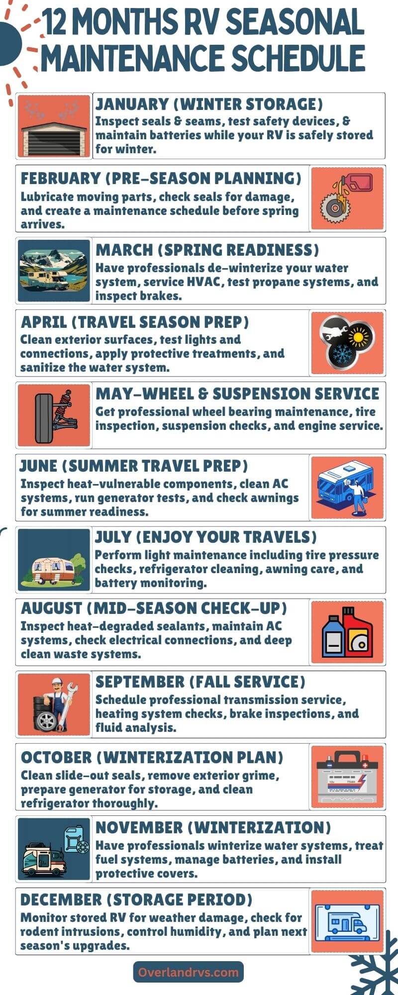 RV repair and service in Georgetown, TX