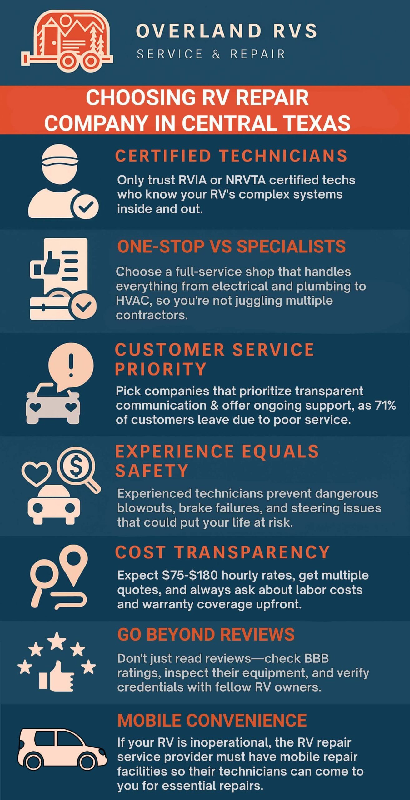 RV Service and Repair in Central Texas